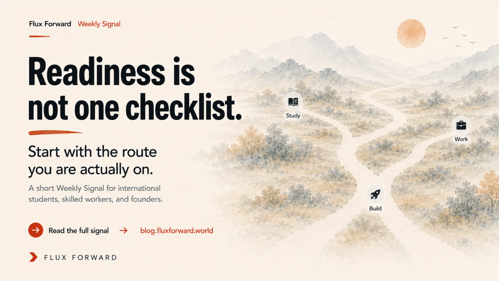 Flux Forward Weekly Signal card with the message “Readiness is not one checklist” and three routes: Study, Work, and Build.