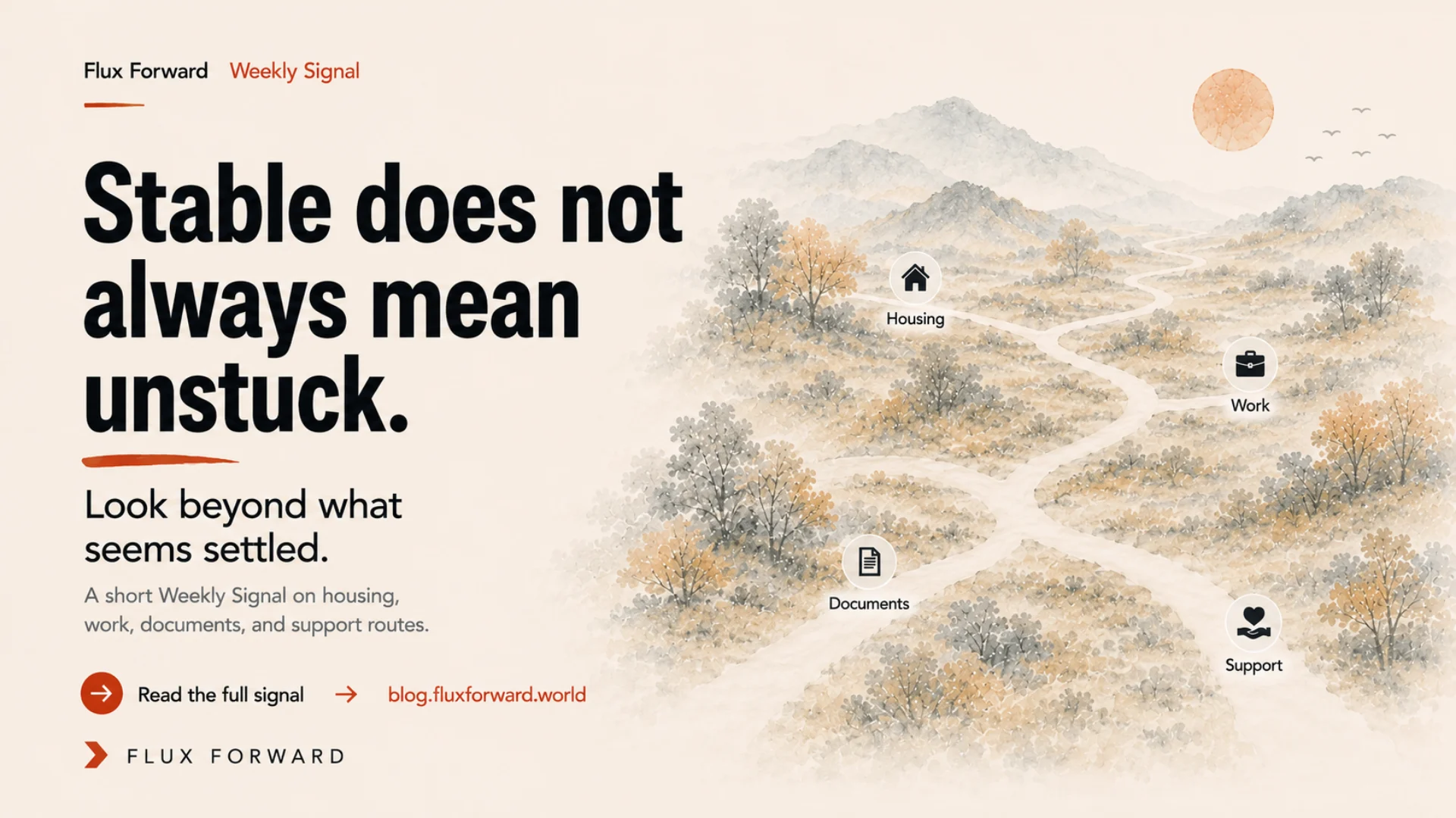 Flux Forward Weekly Signal cover titled “Stable does not always mean unstuck”, showing branching paths for housing, work, documents, and support.