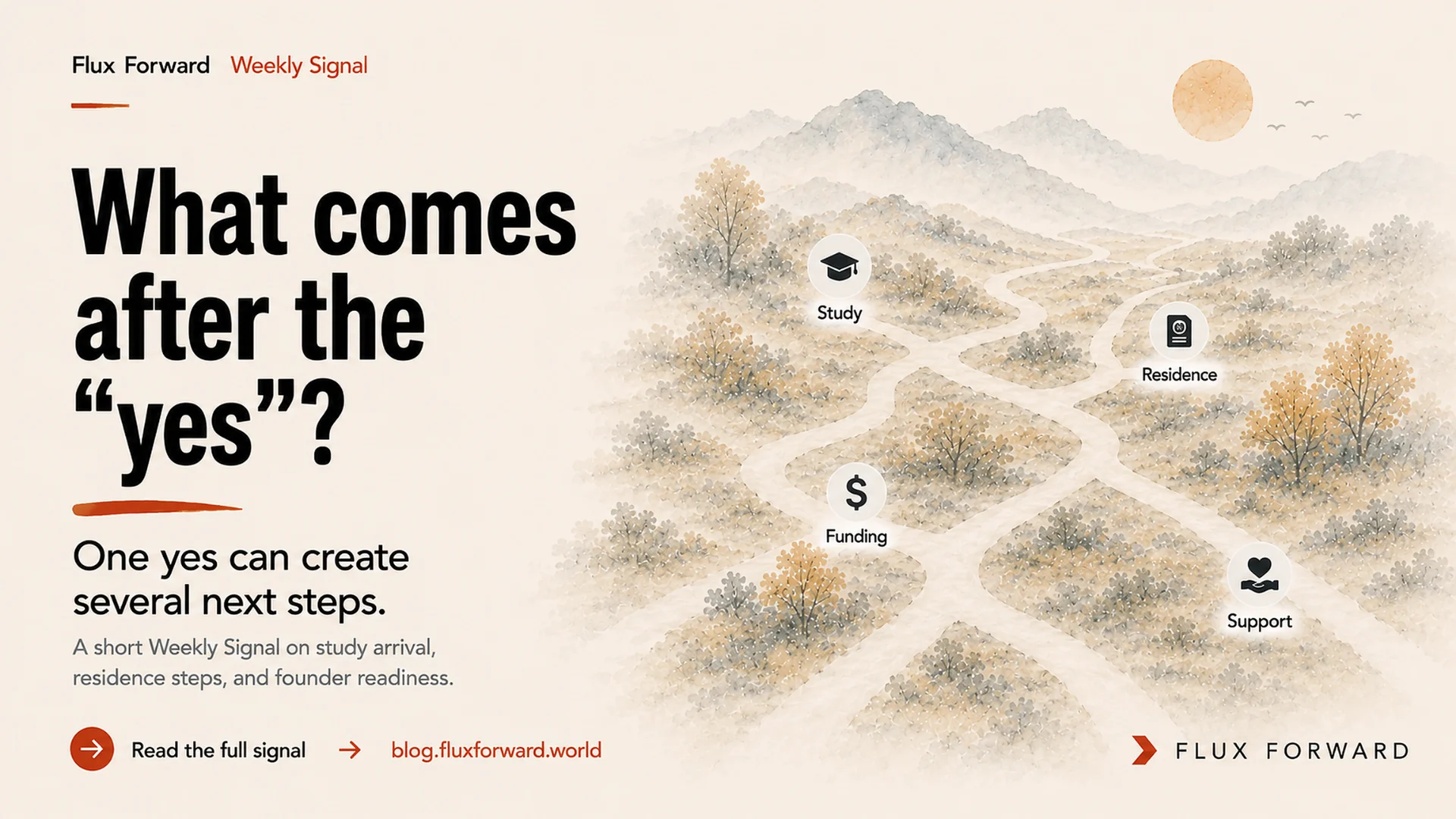 Weekly Signal cover: What comes after the “yes”? Paths lead to study, residence, funding and support.